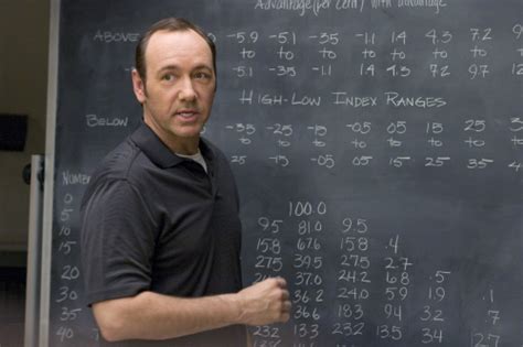 21 movie imdb|kevin spacey 21.